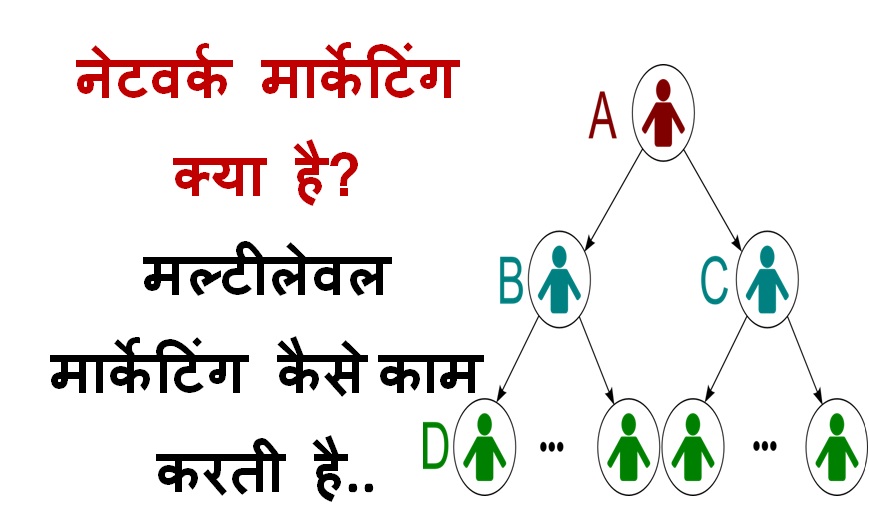 Network 1