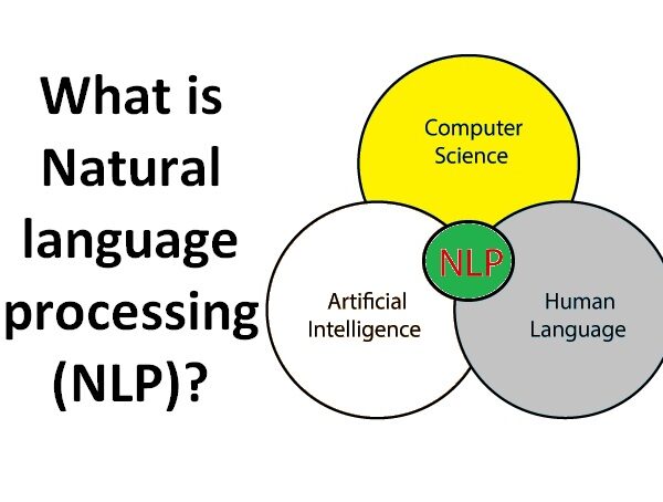 NLP
